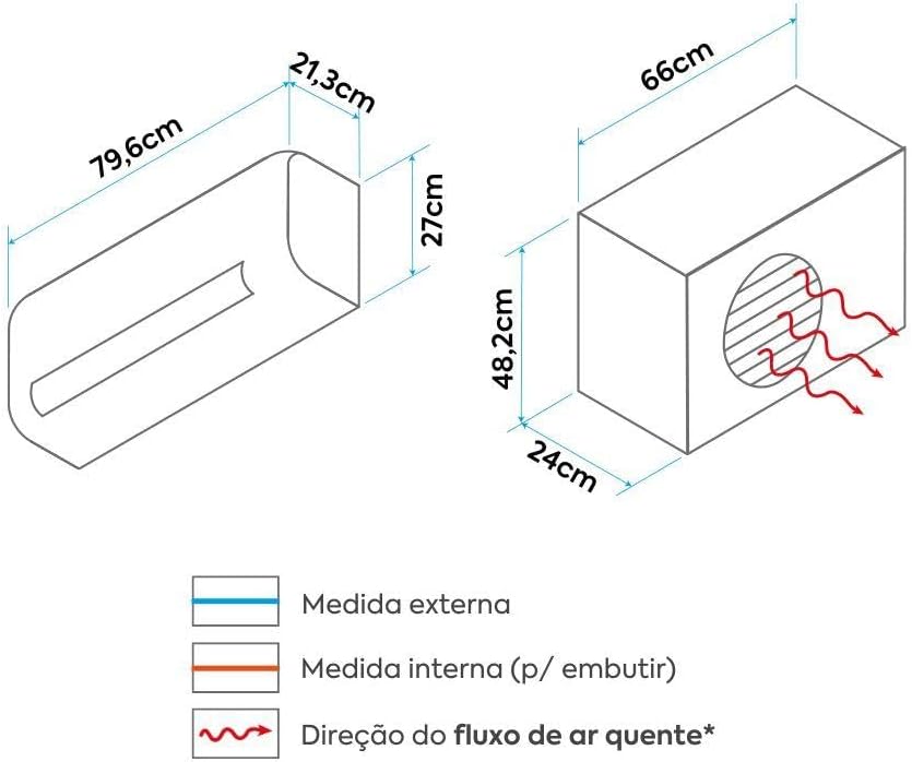 Ar Condicionado Split - Detalhe