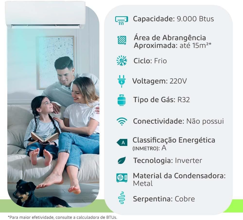 Ar Condicionado Split - Detalhe