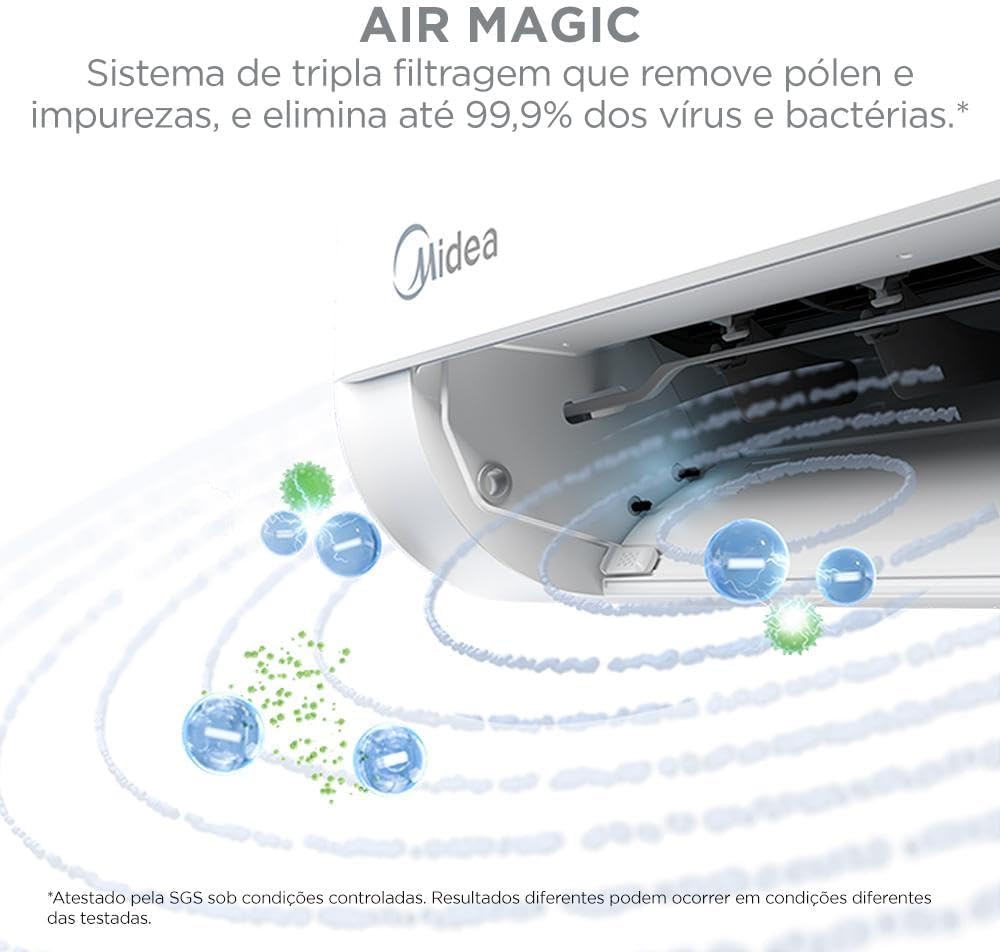 Ar Condicionado Split 12000 Btus  Detalhes