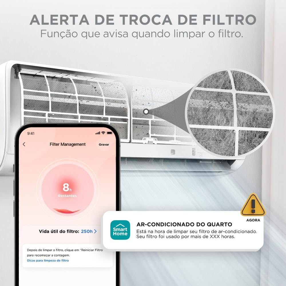 Ar Condicionado Split 12000 Btus Detalhes